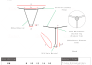 Design Next Lingerie Fashion Collection With Tech Packs By Adhikaram